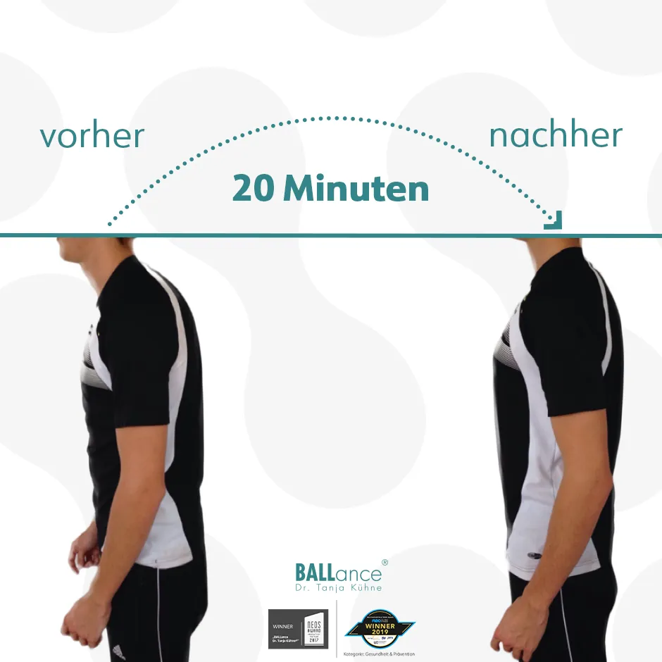 Beckenbodentraining Berner Oberland Beckenbodenschw&auml;che Personaltraining bei Wechseljahren Frauenfitness ab 40 Berner Oberland R&uuml;ckentraining Berner Oberland